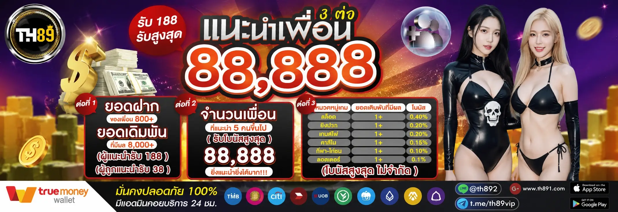 โปรโมชั่น agabet 3